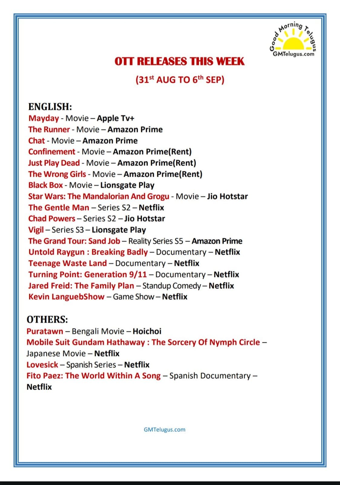 OTT Releases This Week (31st August to 6th September) - English, Others